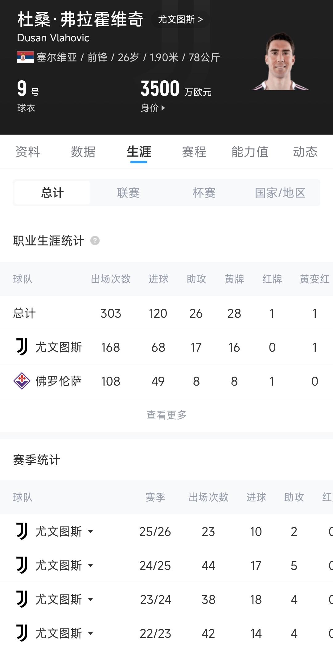 FIFA女足世界排名：中国女足两负俄罗斯，但仍位居第16位